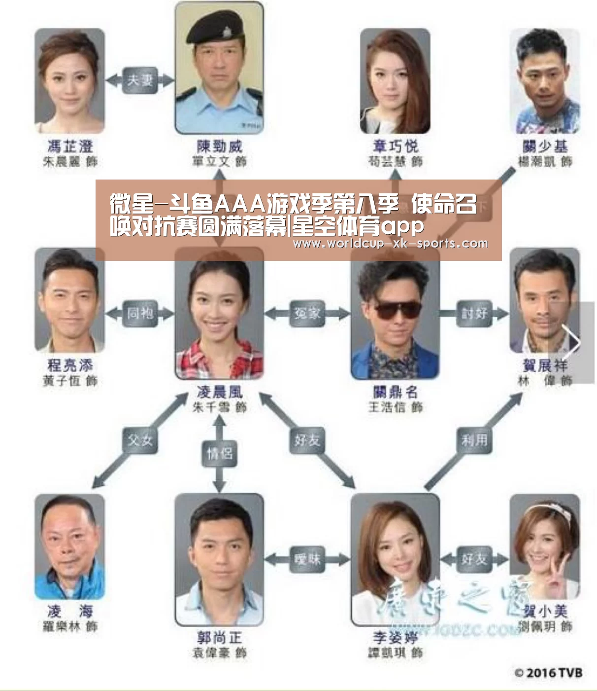 星空体育app